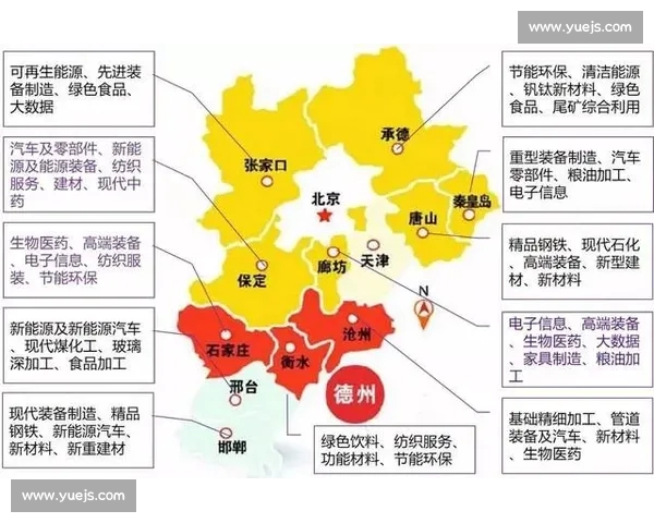 体育投资驱动城市经济升级与产业融合发展新机遇与区域创新协同路径探索